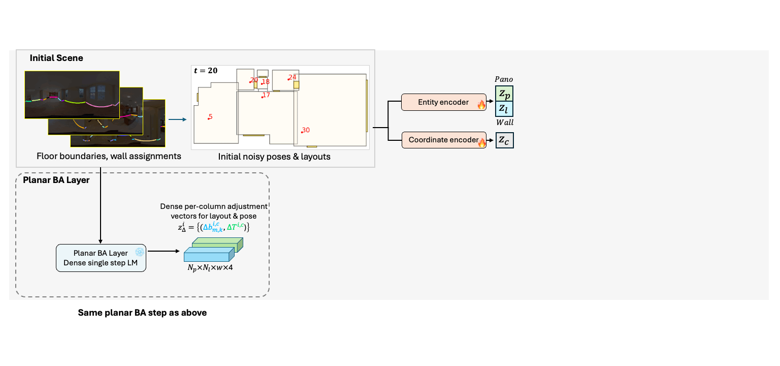 BADGR framework.