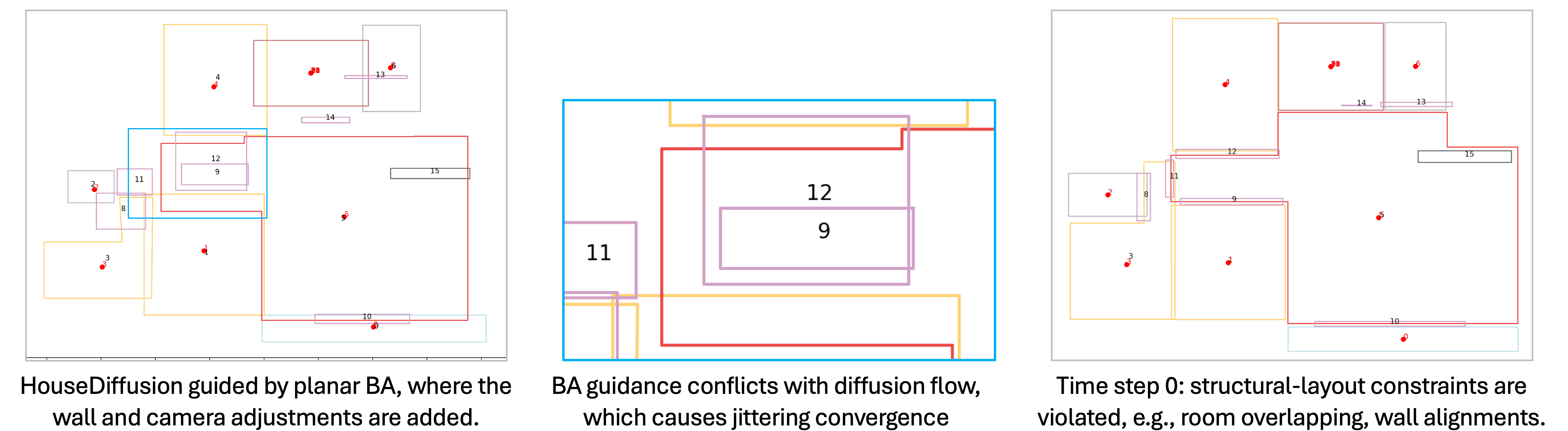 Guided diffusion.